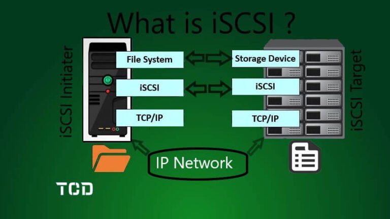 iscsi unable to login to the target hatasi